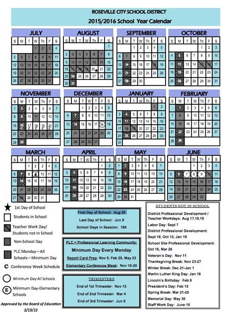 Sac State Academic Calendar